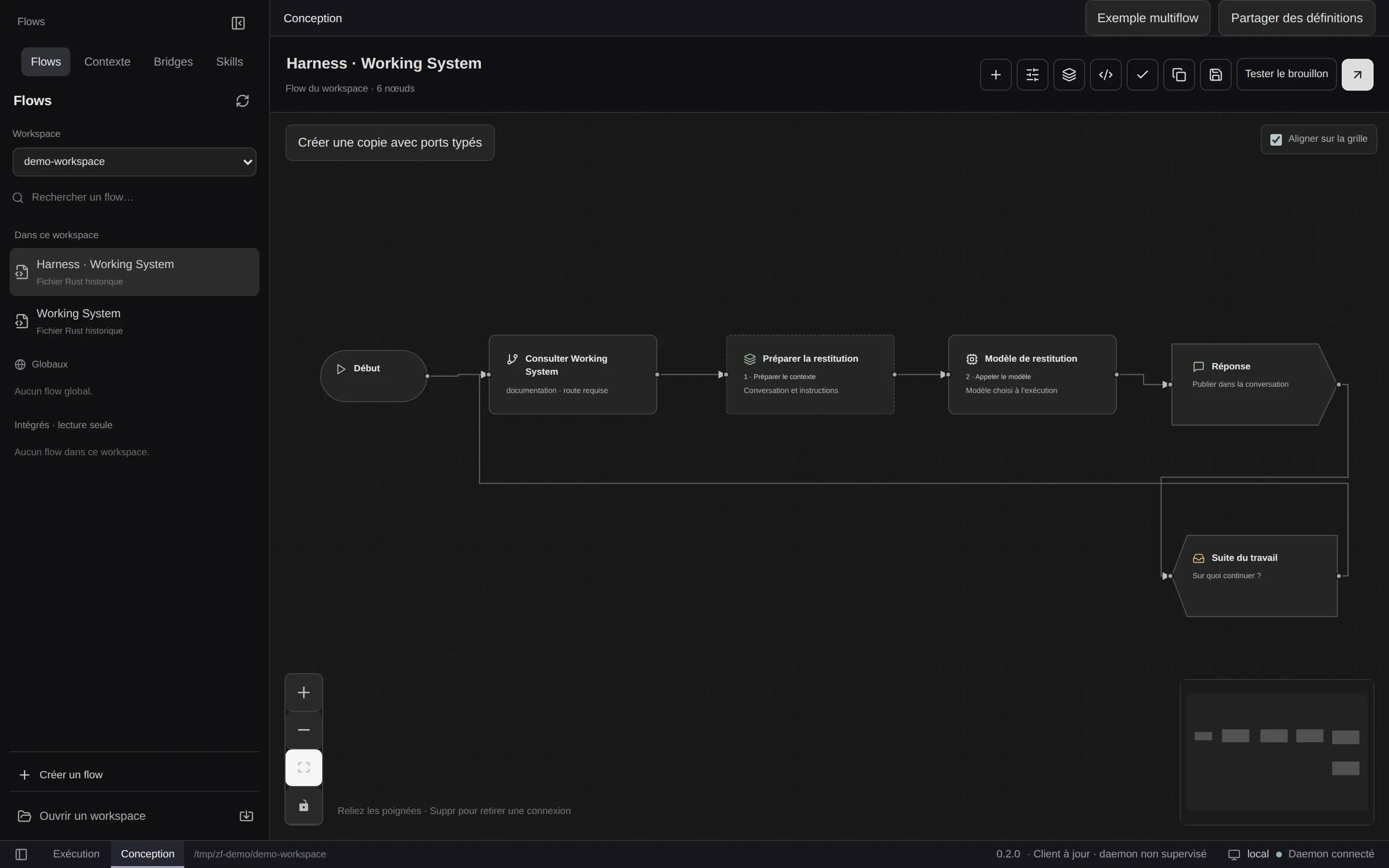 Le studio Zedflow : un flux de démonstration affiché sous forme de graphe sur le canevas Conception
